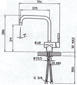 Waschbecken, Küchenarmaturen
