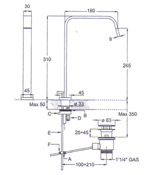 Armaturen, Duschen, Waschbeckenarmaturen, Aufsatzwaschbecken, Duscharmaturen, Waschbecken