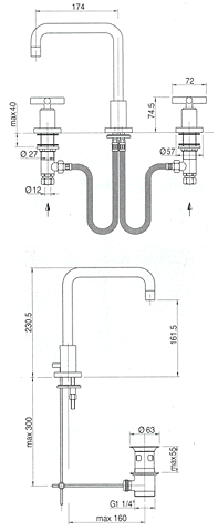Armaturen, Duschbrausen, Waschbecken