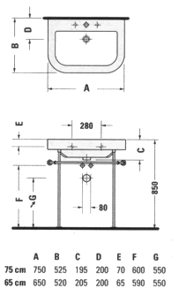 Duravit Happy D Waschbecken