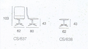 Waschbecken und Accessoires