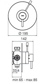 Armaturen, Duschbrausen, Armaturen