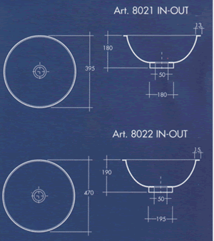 Scarabeo In-Out Waschbecken