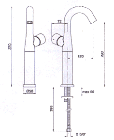 Fantini Suite Armaturen