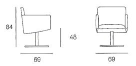 Waschbecken und Accessoires